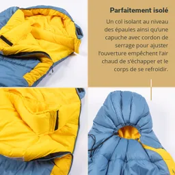 Isolierte Jacke in blau mit gelbem Innenfutter. Gezeigte Details sind Kragen und Kapuze mit Kordelzug.