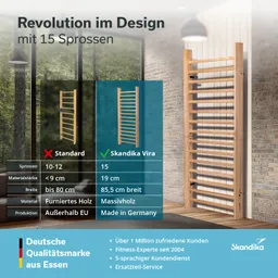 Produktübersicht einer Sport- oder Fitnesswand mit einem Vergleich zwischen Standard- und Skandika Vira-Modell. Informationen über Sprossenanzahl, Materialstärke, Breite und Herkunft. Hintergrund mit natürlichem Licht und modernen Materialien.