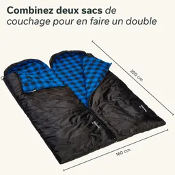 Zwei Schlafsäcke in Schwarz, zweiseitig geöffnet, mit einem blauen Karo-Innenfutter. Maße: 220 cm x 160 cm.