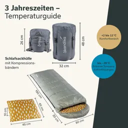 Schlafsack und Schlafsackhülle in Grau, Maße und Temperaturangaben sind dargestellt. Schlafsack hat ein Muster in Gelb.