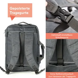 Grauer Rucksack mit gepolsterten, individuell einstellbaren Tragegurten und einem Reißverschlussfach zum Verstauen der Gurte.