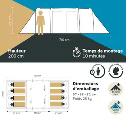 Zelt mit Maßen (700 cm x 200 cm), Aufbauzeit 10 Minuten, Platz für 8 Personen, Verpackungsmaße 97 x 38 x 32 cm, Gewicht 28 kg.
