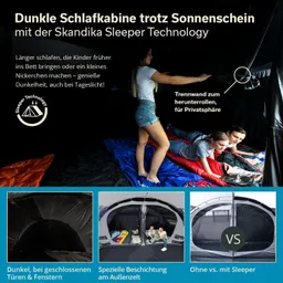 Dunkle Schlafkabine in einem Zelt. Eine Person steht, zwei weitere liegen auf Schlafsäcken. Informationen zur Skandika Sleeper Technology.