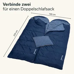 Blauer Schlafsack mit geometrischem Muster, eine Seite offen, Maße 220 cm x 160 cm, hintendran Verbindung für Doppelschlafsack.