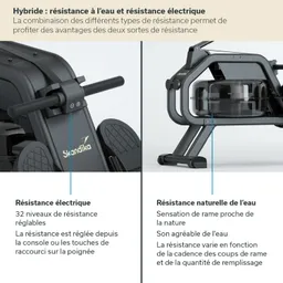 Hybridgerät mit zwei Widerstandsarten: elektrische Widerstandsanpassung und natürliche Wasserwiderstandsmechanik.