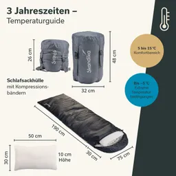 Schlafsack und -hülle in grau, Maße und Temperaturbereiche genannt. Schlafsack 190 x 75 cm, Hülle 48 x 32 cm.