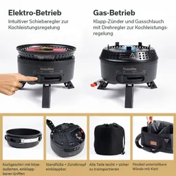 Zwei Kochgeräte, eines für Elektro- und das andere für Gasbetrieb, jeweils mit Reglern. Zubehörteile und eine Tasche sind abgebildet.