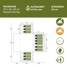 Grafische Darstellung eines Campingzeltes mit Maßen, Packmaß, Aufbauzeit und weiteren Spezifikationen.