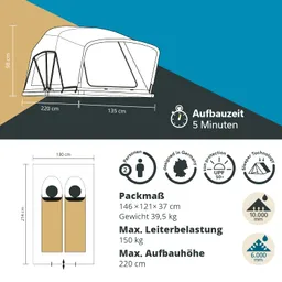 Dachzelt mit Maßen und Spezifikationen. Abbildung zeigt Vermessungen, Packmaß, Gewicht und weitere technische Details.