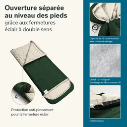 Schlafsack in grün mit beiger Innenseite, geöffnet und ausgebreitet. Details und Funktionen sind rechts aufgelistet.