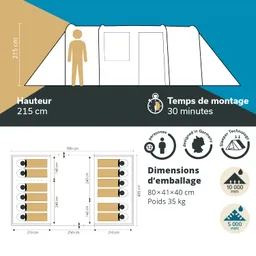 Schematische Darstellung eines Zeltes mit Maßen, Montagezeit und Kapazität für 12 Personen. توضیحات zu Design, Gewicht und Wasserdichtigkeit.
