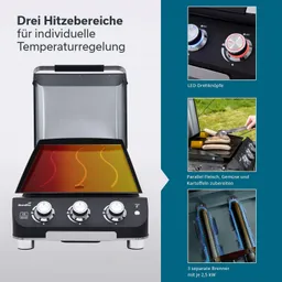 Grillgerät mit drei Brennern, LED-Drehknöpfen und großflächiger Grillplatte in rot-orange. Seiteninformation zu Nutzung.