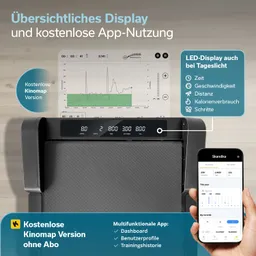 Display eines Laufbands mit LED-Anzeige für Geschwindigkeit, Schritte, Zeit, Distanz und Kalorienverbrauch. Dazu eine App-Oberfläche.