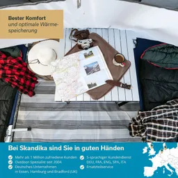 Holztisch mit Karte, Kamera, Tasse und Decke in einem Zelt. Karohemd und Schlafsack liegen daneben.