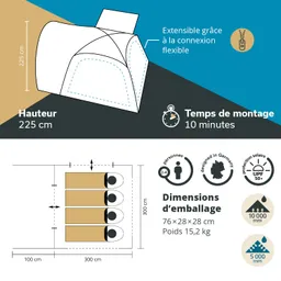 Abbildung eines Zeltes mit Maßen und Montagezeit. Höhe 225 cm, Grundfläche 300 x 100 cm. Für 2-4 Personen geeignet.