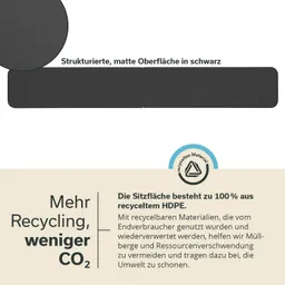 Schwarze, strukturierte, matte Oberfläche mit Text über Recycling und Nachhaltigkeit. Hinweis auf Material aus 100% recyceltem HDPE.