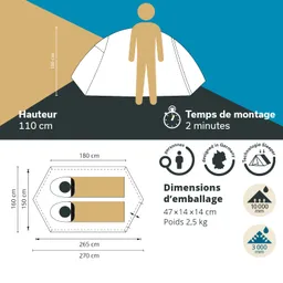 Zelt mit Angaben zur Höhe (110 cm), Aufbauzeit (2 Minuten) und Abmessungen. Diagramm zeigt Innenlayout und Packmaße.