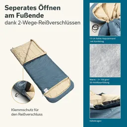 Blaue Schlafsack mit beigem Innenfutter, 2-Wege-Reißverschlüssen und Kordelzug. Informationstexte zu Funktionen rechts.