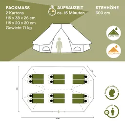 Zelt mit Informationen zu Packmaß, Aufbauzeit, Stehhöhe, Wassersäule und Platz für 12 Personen. Oben eine Seitenansicht, unten der Grundriss.