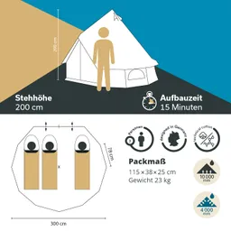 Zelt mit einer Stehhöhe von 200 cm und einer Aufbauzeit von 15 Minuten. Platz für bis zu drei Personen. Maße und Gewicht angegeben.