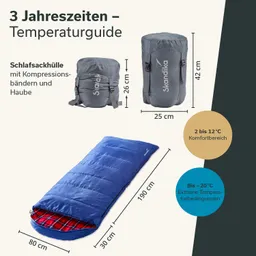 Blauer Schlafsack mit kariertem Innenfutter, zwei graue Taschen, Temperaturguides und Maße auf hellem Hintergrund.