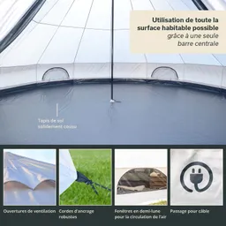 Zeltinnenseite mit zentraler Stange. Bodenbelag, Ventilationsöffnungen und Kabeldurchlass sind abgebildet.