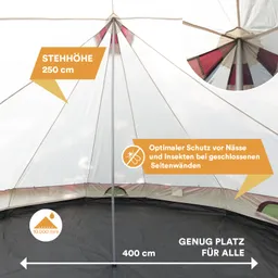 Zeltinnenansicht mit zentralem Stützpfeiler, grauem Boden und weißen Zeltwänden, Höhe 250 cm, Durchmesser 400 cm.