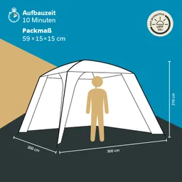 Zelt mit Abmessungen von 300 x 300 cm und einer Höhe von 210 cm, umgeben von aufgelistetem Zubehör und Schutzinformationen.