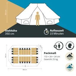 Zeltgrafik mit Maßen, Aufbaubeschreibung, Kapazität für 22 Personen und Packmaß. Stehhöhe 350 cm, Gewicht 25 kg.