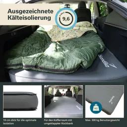 Schlafsack und Isomatte im Kofferraum eines Autos. Oben leichtes Muster, darunter grüne Matratze. Angaben zu Kälteisolation und Gewicht.