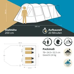 Zeltskizze mit Maßen: Höhe 200 cm, Breite 580 cm, Platz für 4 Personen. Packmaß und Gewicht sind angegeben.