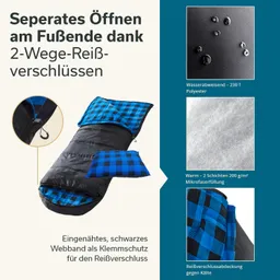 Schlafsack in Schwarz mit blauer Karomusterdecke und einem Kissen. Details zu Materialien und Funktionen sind aufgeführt.