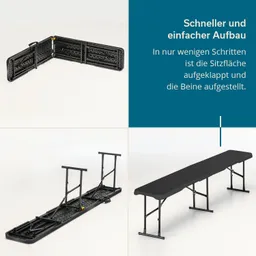 Faltbare Bank in drei Phasen: oben gefaltet, mittig teilweise ausgeklappt, unten vollständig aufgestellt mit schwarzer Sitzfläche.