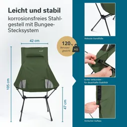 Klappstuhl mit grünem Bezug, korrosionsfreiem Stahlgestell, Angaben zu Maßen und Benutzergewicht, einfache Montage.