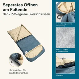 Schlafsack in Blau und Beige, aufgeklappt. Informationen zu Funktionen, Materialien und Eigenschaften sind rechts aufgeführt.