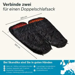 Schwarzer Doppelschlafsack mit kariertem Innenfutter, Maße 220 cm x 220 cm, auf hellem Hintergrund.