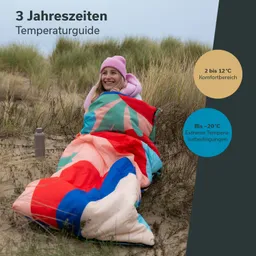 Person in buntem Schlafsack sitzt auf sandigem Boden, umgeben von hohem Gras. Wasserflasche neben ihr. Text: Temperaturratgeber.