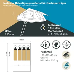 Grafik mit technischen Informationen zu einem Dachzelt. Anzeige von Maßen, Aufbau- und Montagezeiten, Packmaß sowie Gewicht.