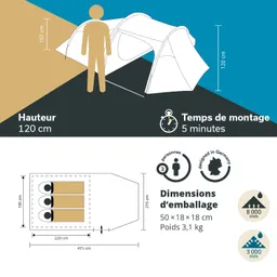 Zelt mit einem Menschen daneben. Angaben zu Höhe (120 cm), Montagezeit (5 Minuten) und Abmessungen. Wetterinformation und Gewicht.