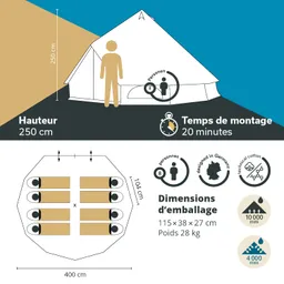 Zeltzeichnung mit Maßen, Montagezeit und Kapazität für 8 Personen. Oben sind die Zeltmaße verdeutlicht.