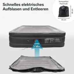 Luftmatratze mit elektrischer Pumpe, die unter 3 Minuten für das Aufblasen und Entleeren benötigt. Verpackungsgröße angezeigt.