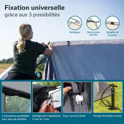 Person befestigt eine graue Abdeckung am Dach eines Fahrzeugs. An der Seite sind verschiedene Installationsmöglichkeiten abgebildet. Rechts ist eine Pumpe zu sehen.