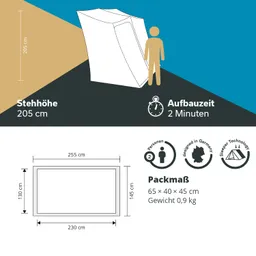 Zelt mit einer Stehhöhe von 205 cm, Aufbauzeit 2 Minuten, Maße und Gewicht sind angegeben. Grafische Darstellung enthalten.