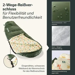 Schlafsack mit grünem Außenmaterial und buntem Innenmuster. Beschreibung der Eigenschaften wie wasserdicht und Mikrofaserdämmung.