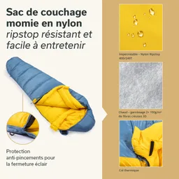Ein blauer Schlafsack mit gelbem Innenfutter, abgebildet von oben. Text und Symbole erläutern Materialien und Eigenschaften.