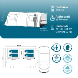 Zeltangaben: Stehhöhe 210 cm, Aufbauzeit 15 Minuten, Packmaß 71x35x34 cm, Gewicht 19 kg. Kapazität für 4 Personen.