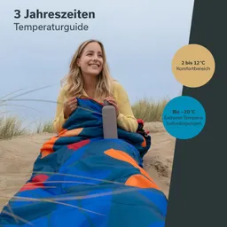 Eine Person sitzt auf sandigem Boden und hält einen bunten Schlafsack sowie eine Wasserflasche. Im Hintergrund grasende Dünen und ein bewölkter Himmel. Text erwähnt Temperaturguide.