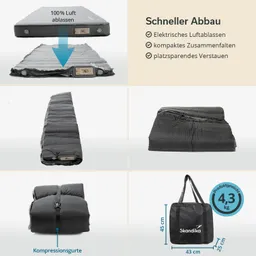 Luftmatratze in verschiedenen Abbau- und Verpackungsstadien. Kompakt gefaltet mit Kompressionsgurten. Produktgewicht 4,3 kg.