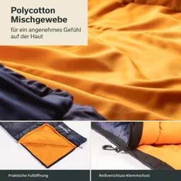 Polycotton Mischgewebe in orange und blau, detaillierte Ansichten eines Schlafsacks, einschließlich Öffnung und Reißverschlussschutz.