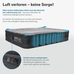 Luftmatratze mit Aufpumpvorrichtung. Hinweis zu Druckverlust und Materialdehnung. Text über Nachpumpen.
